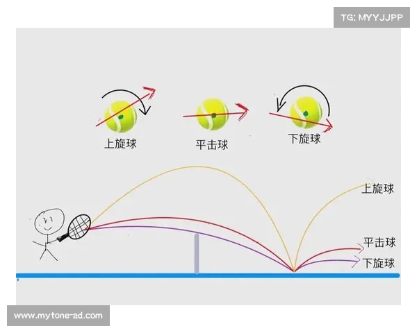 网球比赛用球的设计演变与技术要求解析